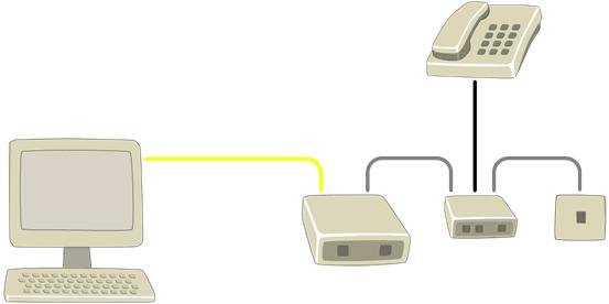 A. Hvis din Internett-tilkobling ser ut som vist på dette bildet... 4 1 Bredbåndsmodem ADSL-splitter Telefonkontakt skal du gjøre slik tegningen under viser!