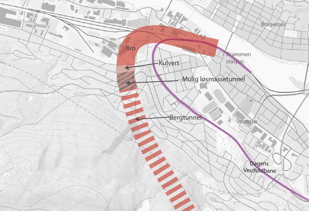 Korridor Sundland øst: «Sundland øst» Korridor Sundland øst følger Sørlandsbanen etter avgrening fra dagens Vestfoldbane og grener av ved Strømsgodset kirke.