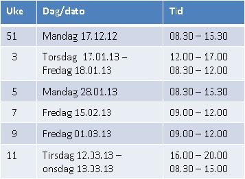 NOTAT TIL: STYRET I HMN FRA: ANNE GRETE VALBEKMO EMNE: FORPROSJEKT; TETTERE ORGANISATORISK INTEGRERING AV RUSBEHANDLING MIDT-NORGE HF I ØVRIG SPESIALISTHELSETJENESTE DATO: 7.