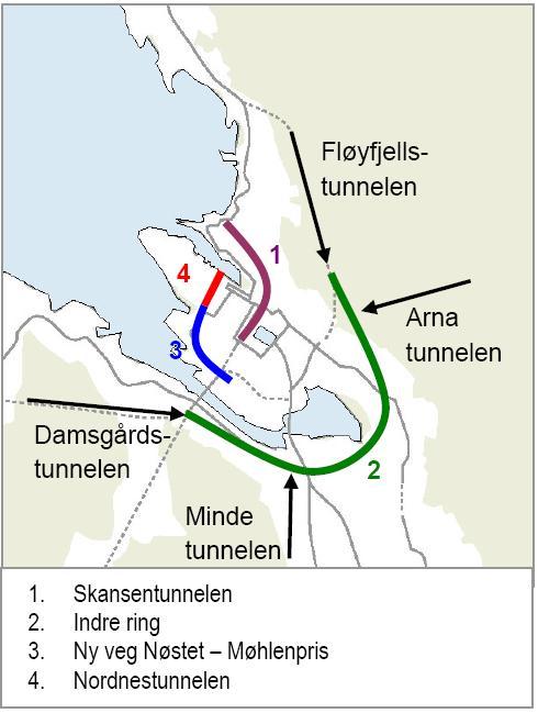 3.2 Transportanalyse for Bergensområdet 2010-2030 Transportanalysen for Bergensområdet skisserer en langsiktig utvikling av transportsystemet i Bergensregionen fram mot 2030.