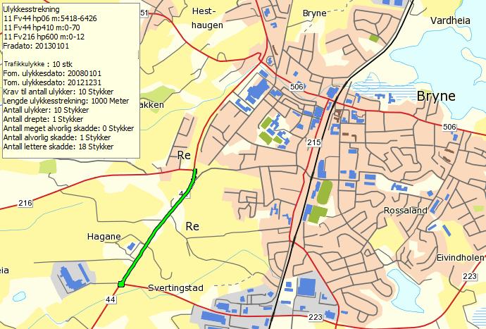 4. Innsamlingsregler med eksempler Nr 1 Regel: Ulykkesstrekning er avledet fra Trafikkulykker og egenskapsverdiene er i hovedsak akkumulerte verdier fra en analyse.