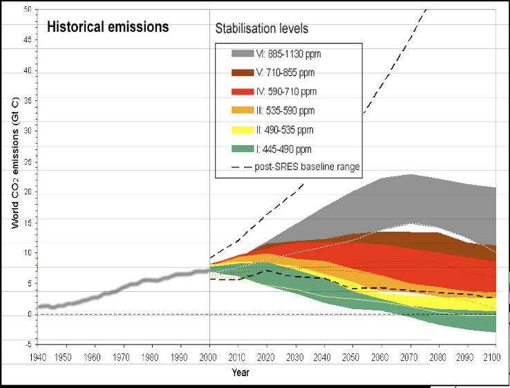 gjennom et mer samordnet og økt engasjement i energinæringen