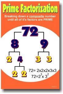 Oppgave 5: ( faktorisering og nullpunkter ) Faktoriser funksjonene: 19 a) f(x, y) = 9y 2 + 2xy + 1 9 x2 b) g(t) = 1 4 t4 t 3 + t 2 c) h(q, p) = 9q 2 p 4p 3 For hvilke verdier eller kombinasjoner av