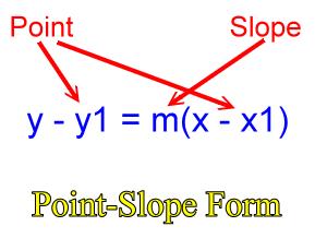6 d) Hvor mange nullpunkt(er) kan det maksimalt være for en lineære funksjon?