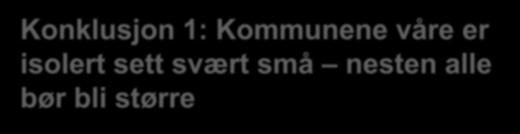 Konklusjon 1: Kommunene våre er isolert sett svært små nesten alle bør bli større 12 av våre 30 kommuner har mindre enn 2.