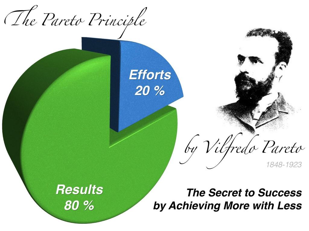 Prinsipp: ( Paretos prinsipp, også kalt 80-20 regelen ) 2 Paretos prinsipp er observasjonen at innsats og resultat ikke er likt fordelt, og ofte 80-20 fordelt: 20 % av innsatsen gir 80 % av