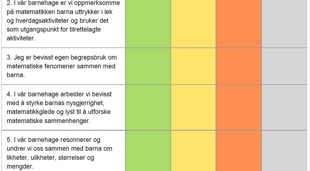 Ståstedsanalysen barnehage