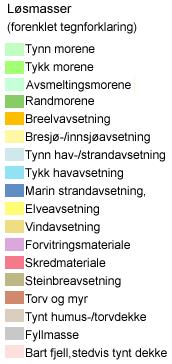 av tynn hav- /strandavsetning. Fig.