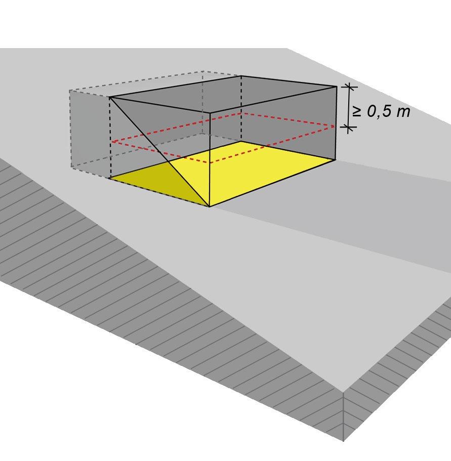 bygningsdelen medregnes i bebygd areal Figur 2-9 b) Den