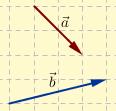 Skalarprodukt og vektorprodukt Skalarprodukt Multiplikasjon med to vektorer er definert på to måter. Resultatet av den ene beregningen er et tall, en skalar.