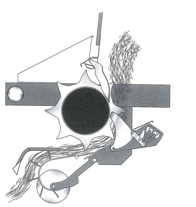 31 Figur 12 Kuttesystem i lessevogn med rotorinnmating og kuttekniver. Samme system som brukes i presser. Tegning: Krone. Hentet fra Barstad og Raunholm, 2003.
