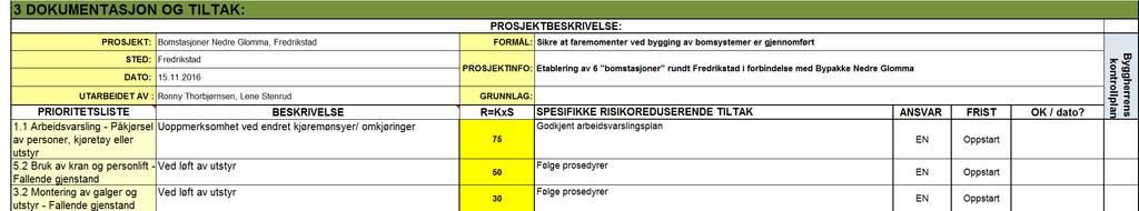 Spesifikke tiltak