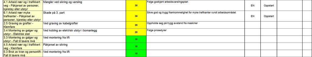 Bomstasjoner Nedre