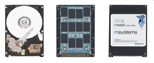 Harddisker (HDD) Oppbygning Består av flere magnetplater (platters) der data lagres Hver plate har to sider (sides) Hver plate er delt inn i flere spor (tracks) Hvert spor er delt inn i sektorer