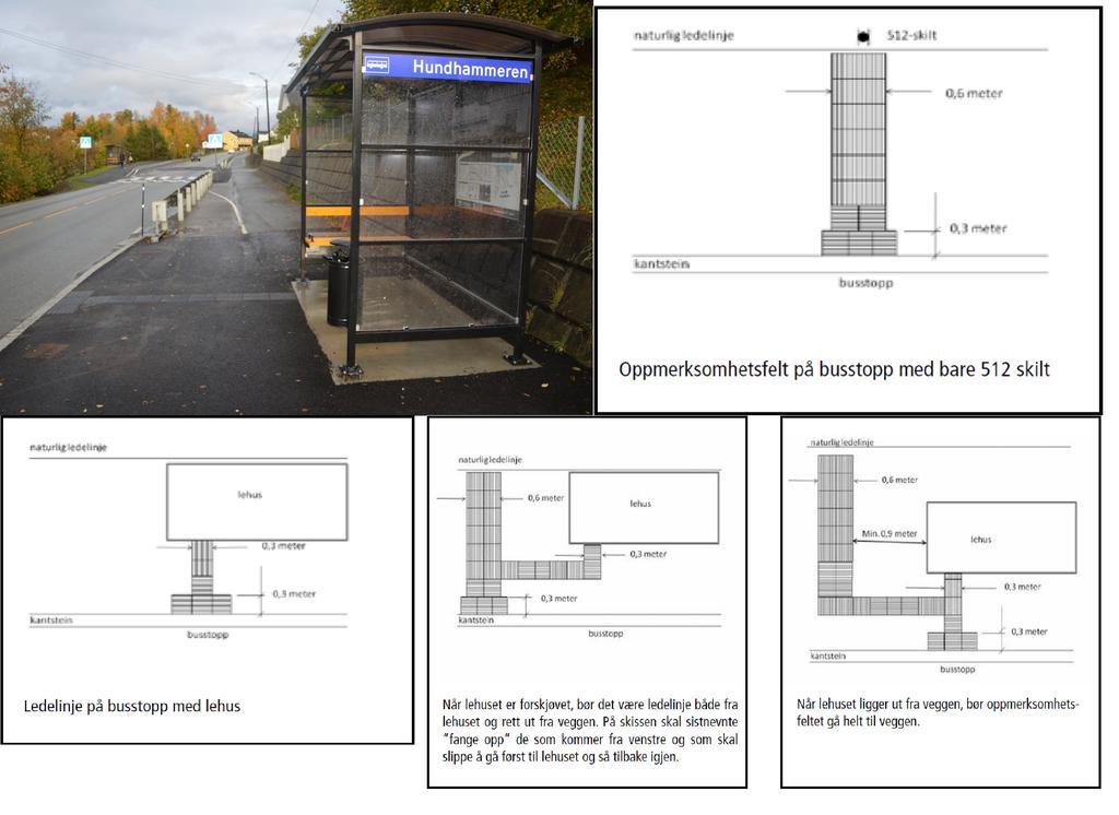 Figur 3: Taktile indikatorer ved nyoppgradert busstopp. Hundhammeren i Malvik kommune. Foto Tore Paulsen.