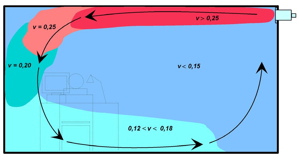 KASTELENGDE Diagram 21,