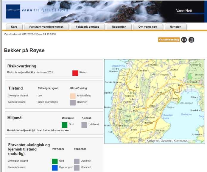 Bekker på Røyse: http://vann-nett.no/portal/water?waterbodyid=012-2870-r Steinsfjorden bekkefelt nord vest: http://vann-nett.no/portal/water?waterbodyid=012-682-r Damtjernbekken: http://vann-nett.