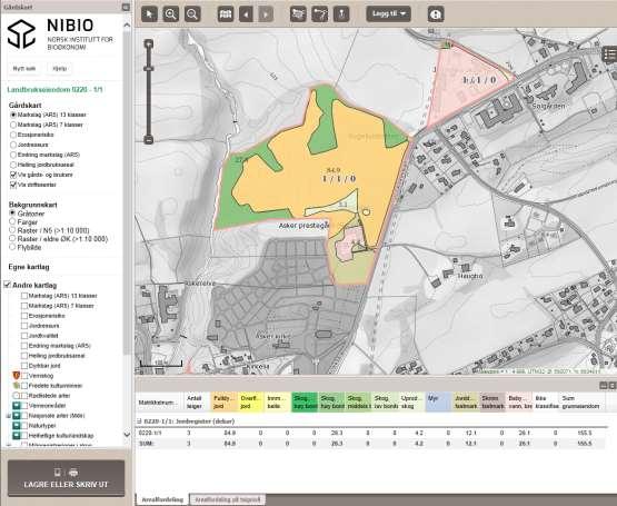 GÅRDSKART - DOKUMENTASJON Oppdatert arealinformasjon over egen