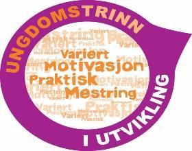 I - T - P Hvordan tilrettelegge for refleksjon over egen praksis? Problemstillinger: Hva betyr elevmedvirkning for meg i min undervisning?