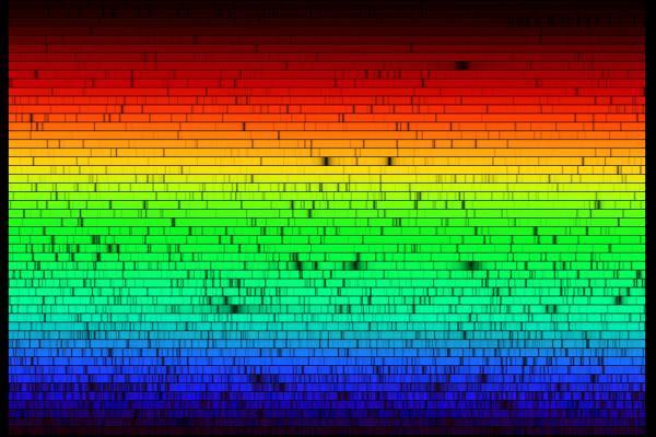 Spektrallinjer i