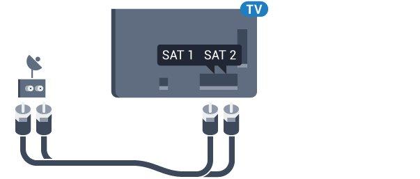 Bruk denne antennekontakten til DVB-T- og DVB-Cinngangssignaler. Unicable eller MDU Hvis du bruker et Unicable-system, kobler du kabelen til SAT 1-inngangen.