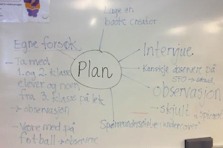 Vi lager en plan Klassen ble delt inn i tre grupper.