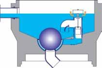 Ved endeledninger med lite fall og liten vannføring vil behovet for gjentatt spyling elimineres ved å benytte