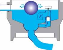 Drift Vanntilførsel til kuen vil normalt være tilkoblet det kounale nettet, med en batteridrevet tidsstyring.