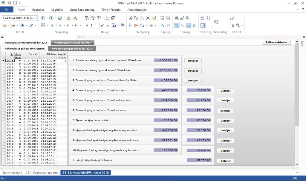 I dette vinduet vises alle data akkumulert da vi forutsetter at alle MVA-meldinger knyttet til 2016 allerede er oppgjort og rapportert.