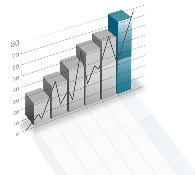 3. kvartal 2014 MEF-analyse MEFs kvartalsanalyse av anleggsmarkedet