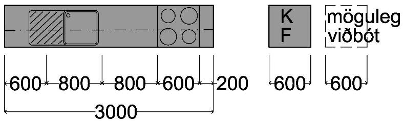 Lágmarks lengd eldhússinnréttinga í íbúðum fyrir að hámarki 3 4 íbúa.