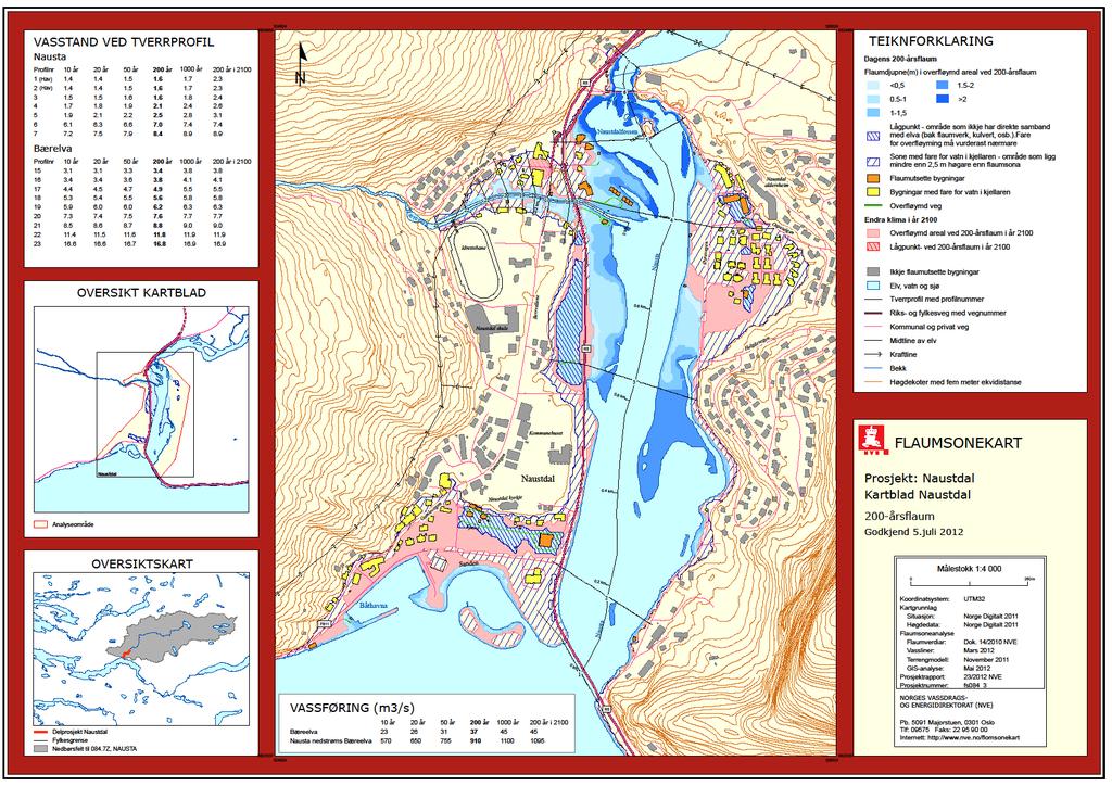 Flomsonekart og klimapåslag Havnivåstigning Naustdal, 2100: 67