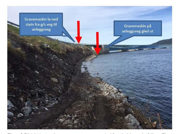 Gravemaskin i sjø september 2016 Det ble laget en anleggsveg langs sjøkanten som adkomstveg Det ble hentet stein fra g/s-veg ned til