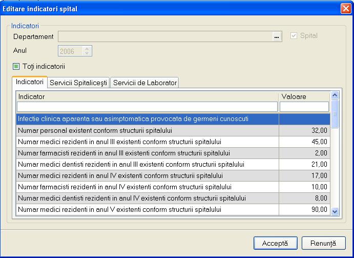 Figura 5.1-149 Modificare indicatori spital tabpage indicatori Fereastra afişează toți indicatorii, doar indicatorii cu valori sau doar indicatorii fără valori, în funcție de selecția Utilizatorului.