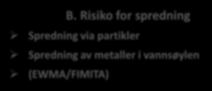 Repparfjorden vurdering av historisk sjødeponi (1972-1978) MILJØRISIKOVURDERING A. Karakterisering B. Risiko for spredning C. Risiko for eksponering D. Miljørisiko A.