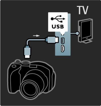 Hvis listen over kamerainnholdet ikke vises automatisk, må kameraet eventuelt stilles inn slik at innholdet overføres via PTP Picture Transfer Protocol (bildeoverføringsprotokoll).