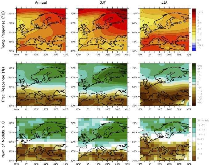 Framtidig klima i Europa - temperatur og nedbør