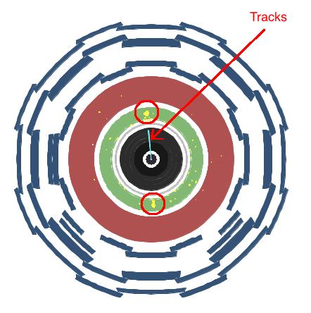 sirkler) Objekter i Physics Objects Tab, og markert med