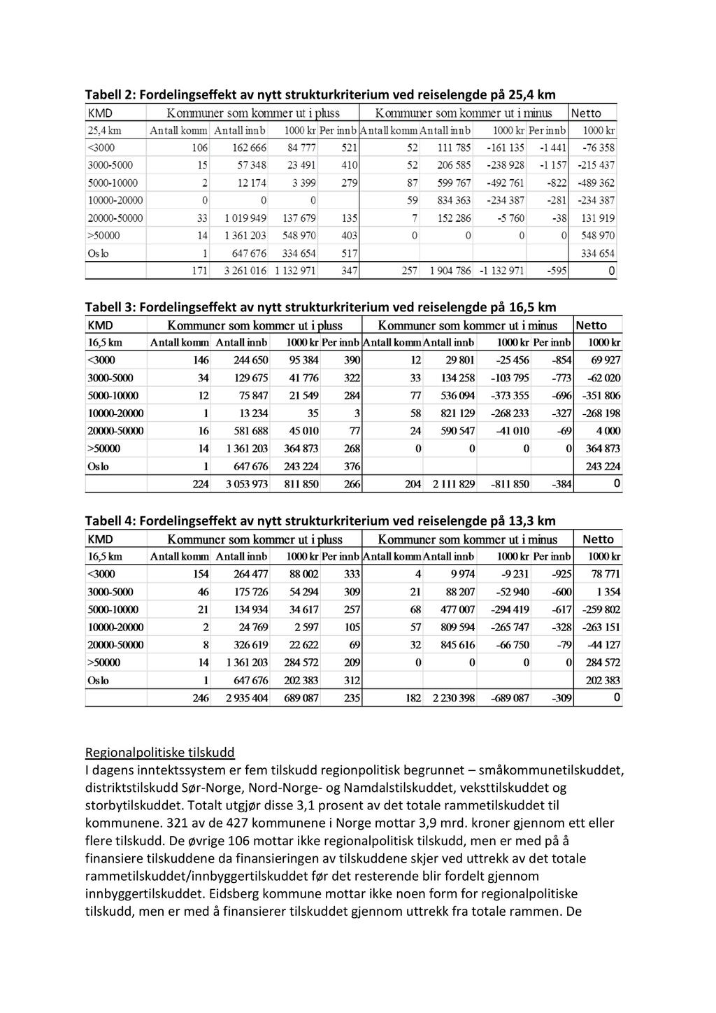 Tabell2: Fordelingseffektav nytt strukturkriterium ved reiselengdepå 25,4 km Tabell3: Fordelingseffektav nytt strukturkriterium ved reiselengdepå 16,5 km Tabell4: Fordelingseffektav nytt