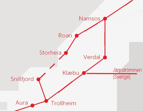 Tilkopling til fire anlegg på Fosen. 2021 Røssåga Sverige Planlagd i 2028. Bygget som argument for å inkludere Namsos Trollheim som ein del av sentralnettet.