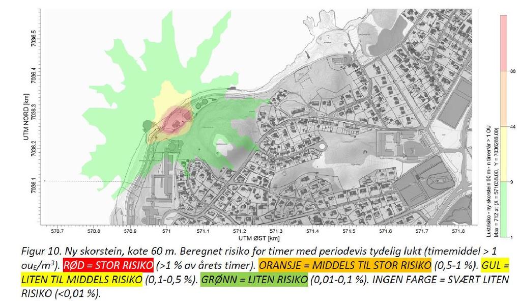 Visuelt vil en pipe opp til kote 60 medføre endringer for landskapsbildet, spesielt på grunn av nærheten til den karakteristiske, grønne kollen på Ladehammeren,i tillegg til områdets nærhet til noen