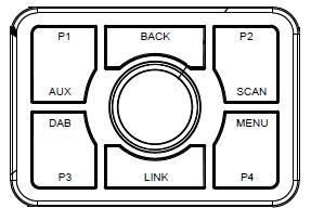 CONTENTS OF