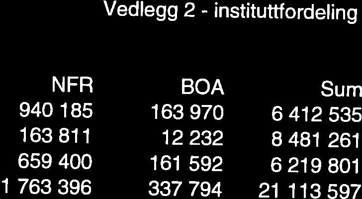 225000 949620 0 1 162963 626712 22835 940185 163970 6412535 HHT