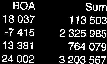 809875 1 515000 714293 0 1 104815 645705 609121 659400 161 592