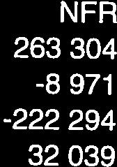 6299033 HHT 432450 563500 4604816 0 165568 196512 0 172782 19647