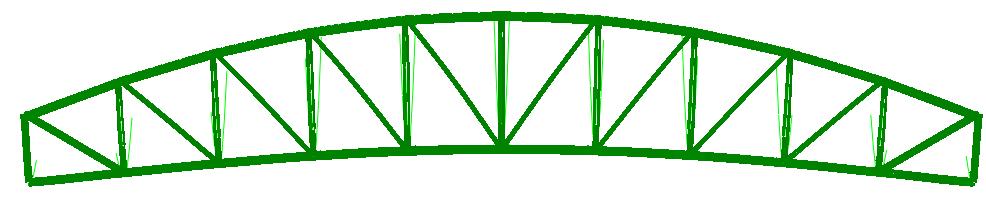 2 Egenfrekvens Det trygge frekvensområdet for et brospenn på over 20 meter er ifølge NS-EN 1991-2:2003 6.4.