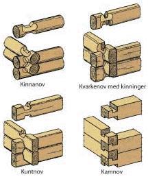 PhD 2009; prosjektering for ombruk og gjenvinning http://www.diva-portal.org/smash/get/diva2:225736/fulltext02.