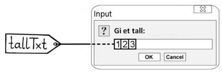 Utskrift via dialogvindu og String String uttxt = "Svar: " + dobbel; showmessagedialog(null, uttxt); // Krever import! Teksten får et tillegg (skøytet på). Ikke + for addisjon mellom tall!