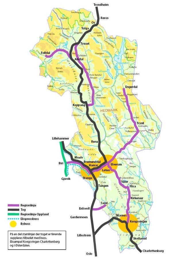 Bylinjer skal ha så hyppig frekvens at takting mot øvrige regionlinjer ikke vil være nødvendig, siden hyppig frekvens