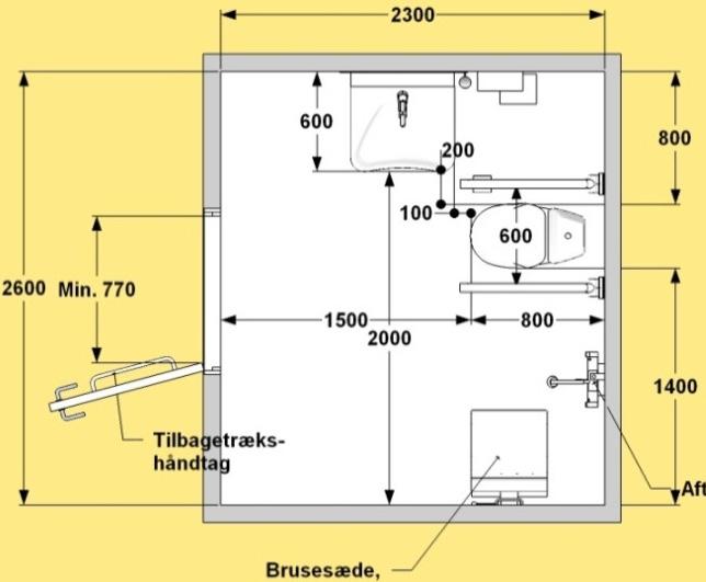 8 Í g lið 5. mgr. gr. segir: Staðsetning búnaðar og tækja í baðherbergjum skal vera skv. leiðbeiningum ar. Sjá leiðbeiningar ar nr. 6.7.10 Baðherbergi og snyrtingar og 6.8.3 Algild hönnun snyrtinga og baðherbergja.